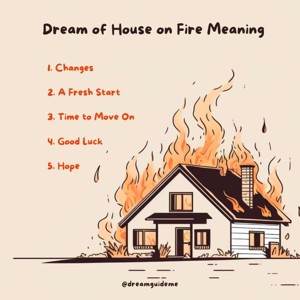 Dream of House on Fire Meaning